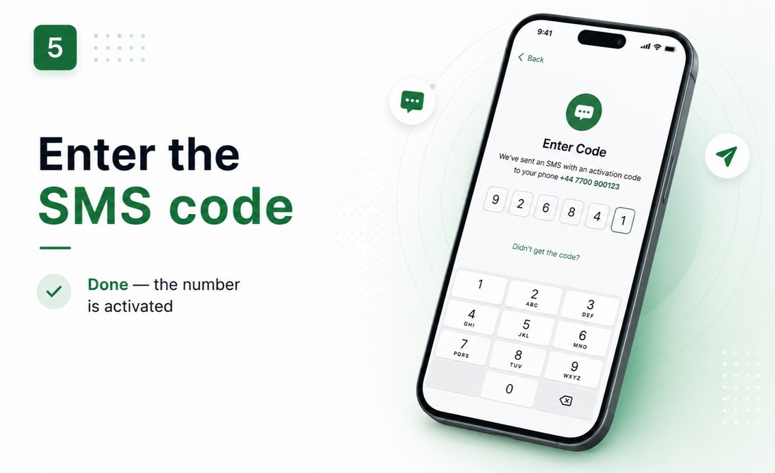 5. Enter the SMS code — done, the number is activated