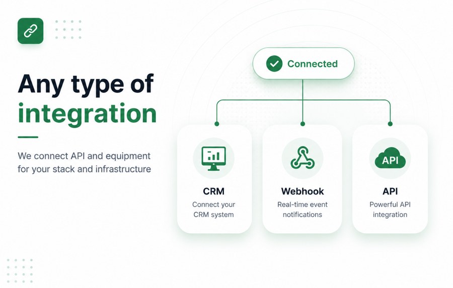 Any type of integration — we connect API and equipment for your stack and infrastructure